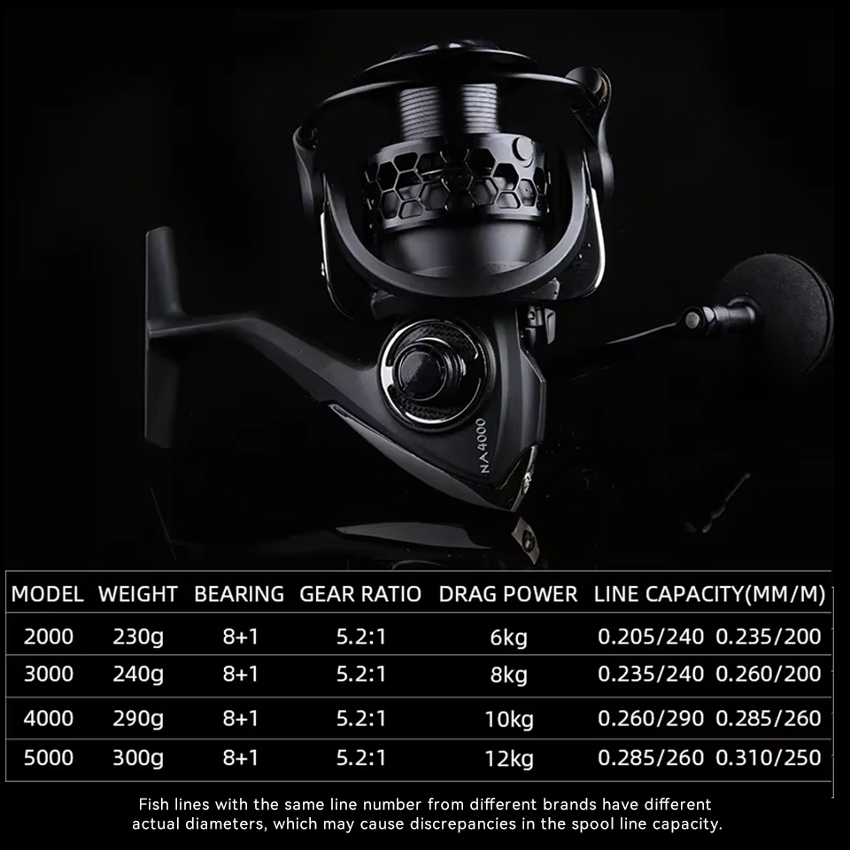 TSURINOYA Spinning Fishing Ree - Daiwa Reel Bg review and price
