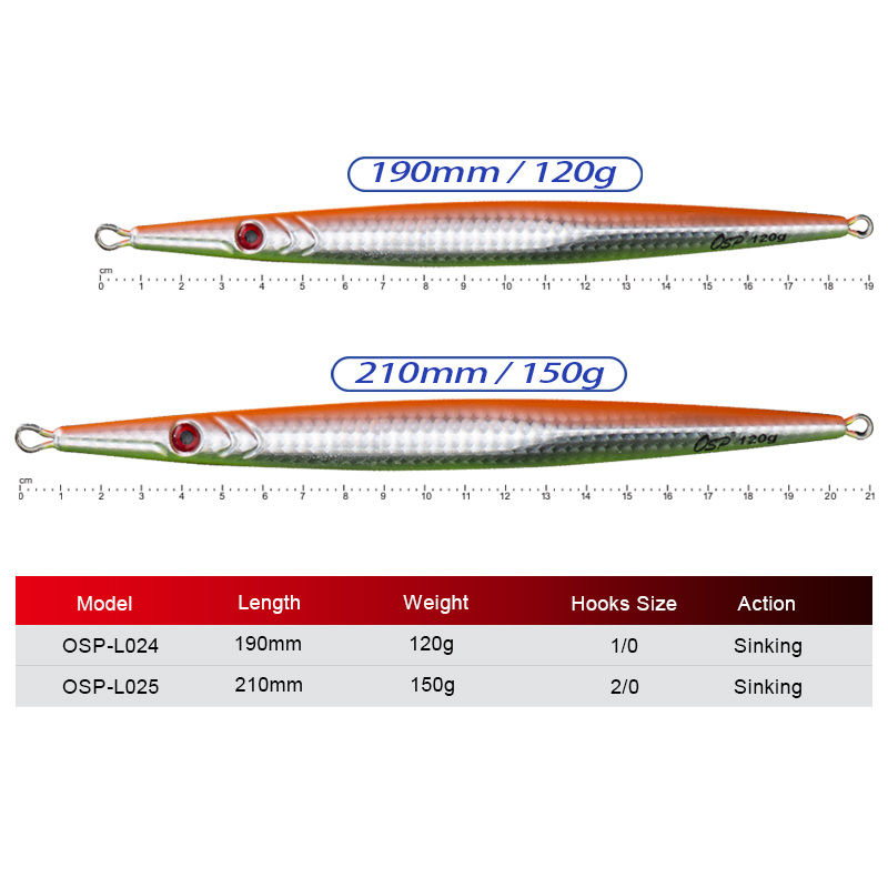 OSP 120-150g Metal Jigging Obe - Fishing Lure Spoon review and price