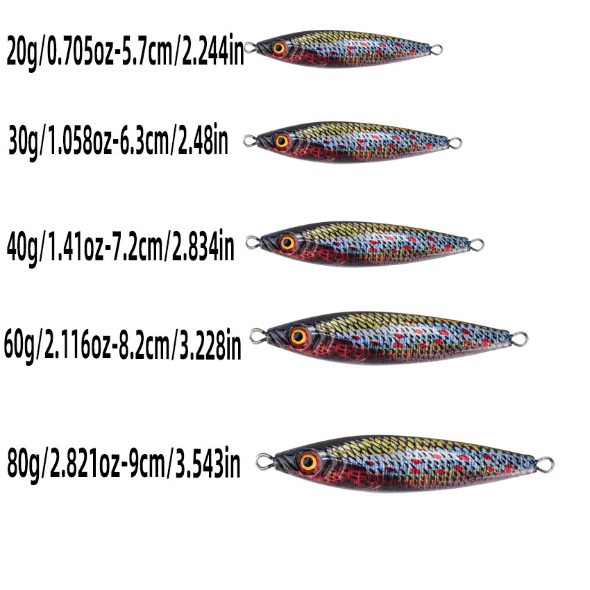Metal Jig Lure With Spinning B - Fishing Lure Buzzbait review and price